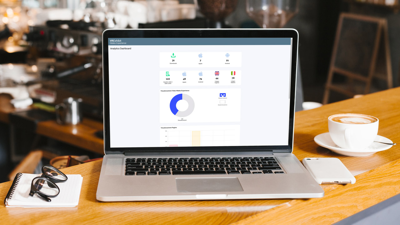dashboard statistiche